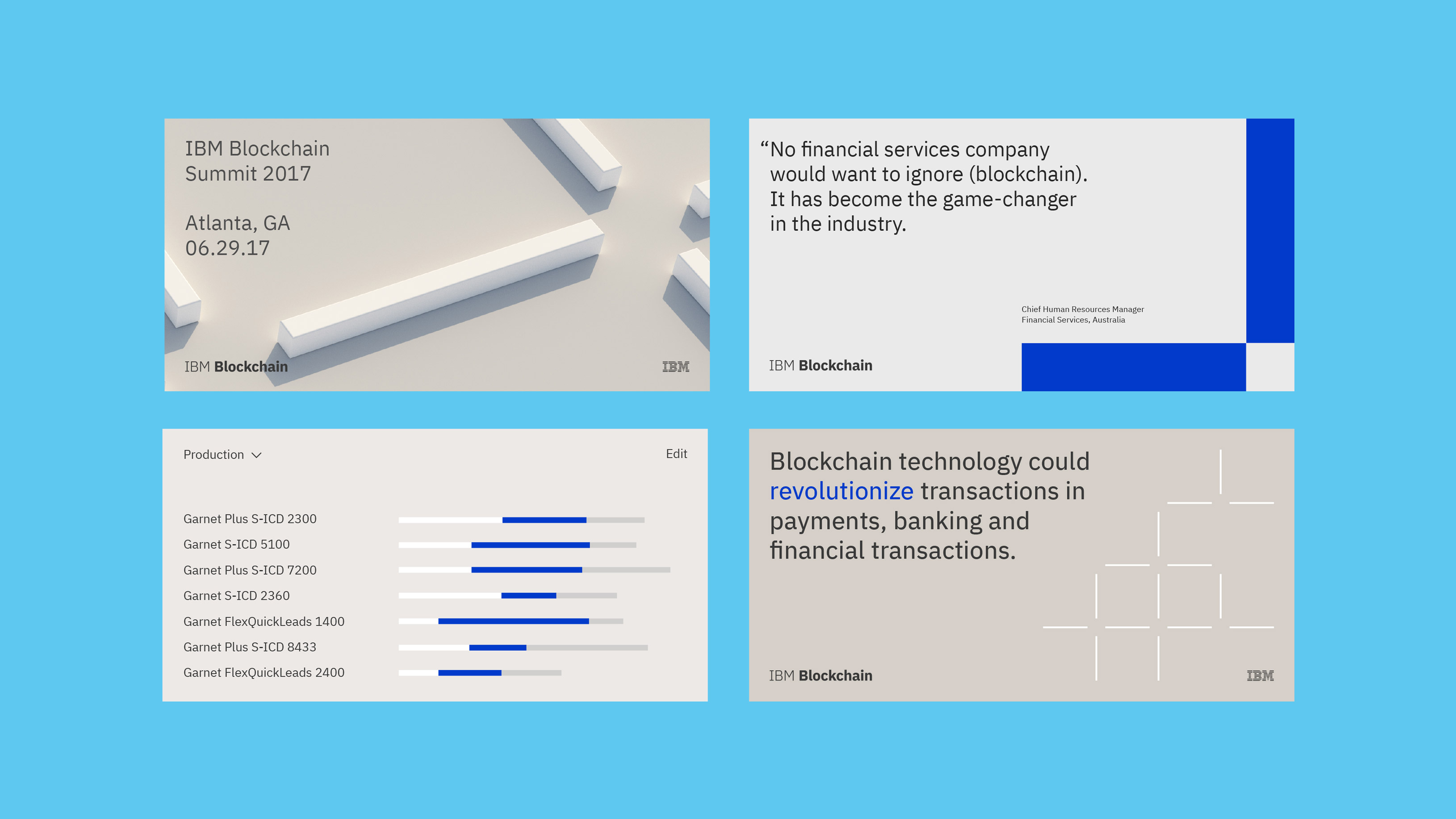 IBM Blockchain - Athletics