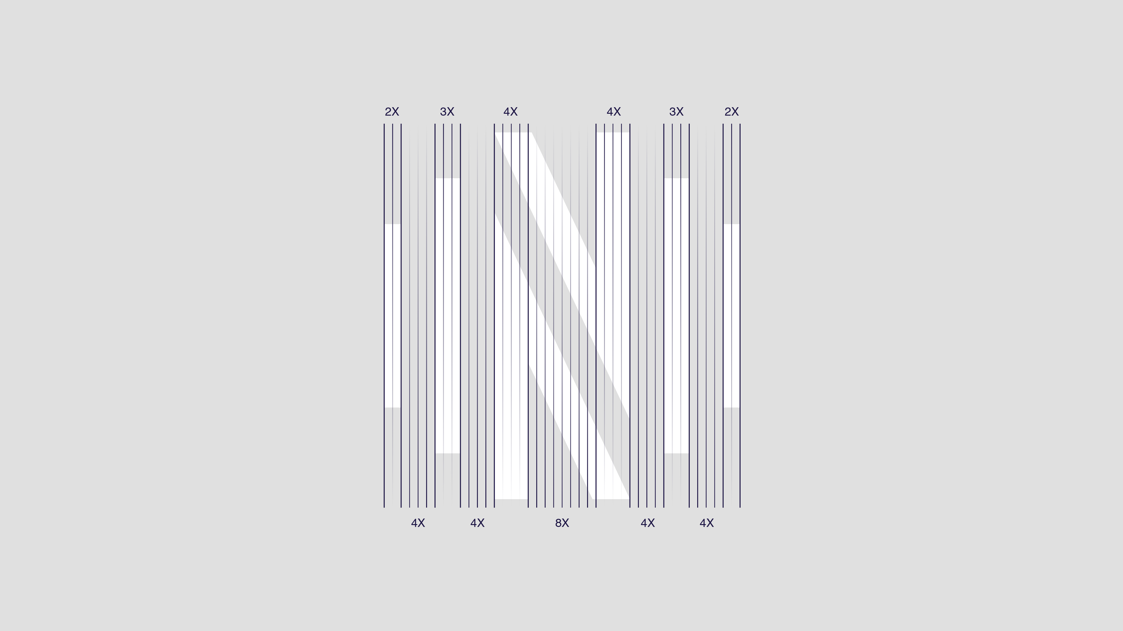 Nashville Soccer Club - Athletics