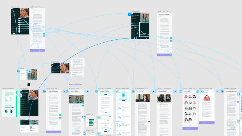 Software Spotlight: Figma - Athletics